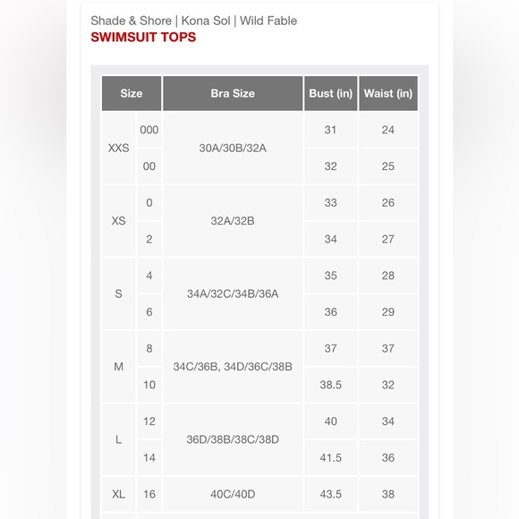 ☀️KONA SOL Tropical Print Bandeau Bikini Top Sz XL - Picture 9 of 9